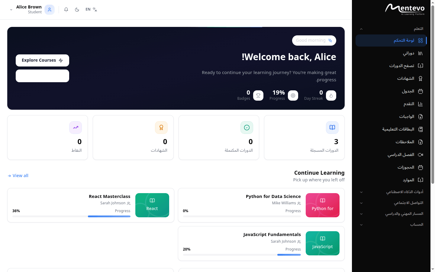 Mentevo Arabic RTL Dashboard